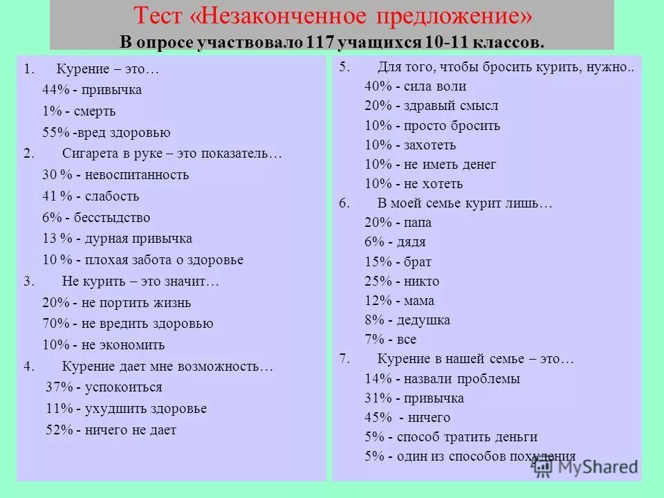 Примеры незаконченных предложений