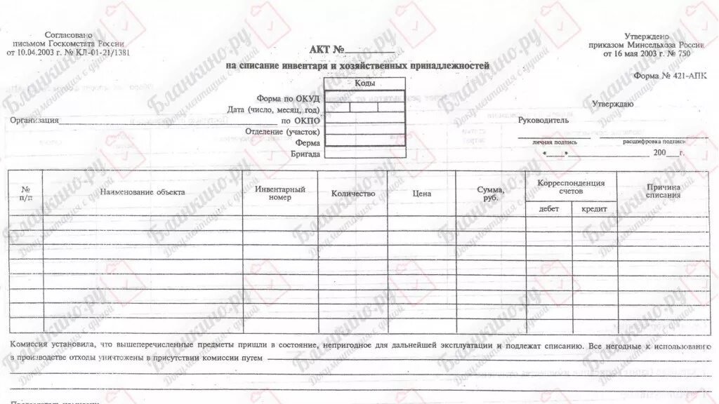 Акт о списании мягкого и хозяйственного. Акт о списании хозяйственного инвентаря ф 0504143 образец. Акт на списание инвентаря и хозяйственных принадлежностей. Акт на списание инвент. Акт списания хозинветаря.