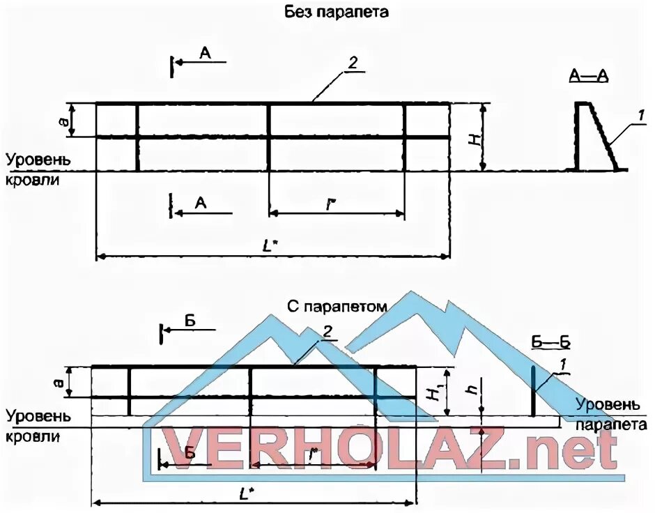 Гост 53254 2009 статус. Ограждения по ГОСТ Р 53254-2009. Металлическое ограждение кровли ГОСТ Р 53254-2009. ГОСТ ограждение кровли ГОСТ-Р-53254-2009. ГОСТ 53254-2009 ограждение кровли.