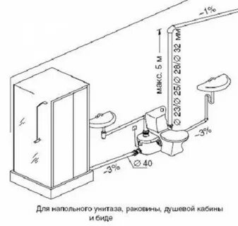 Схема подключения кабины