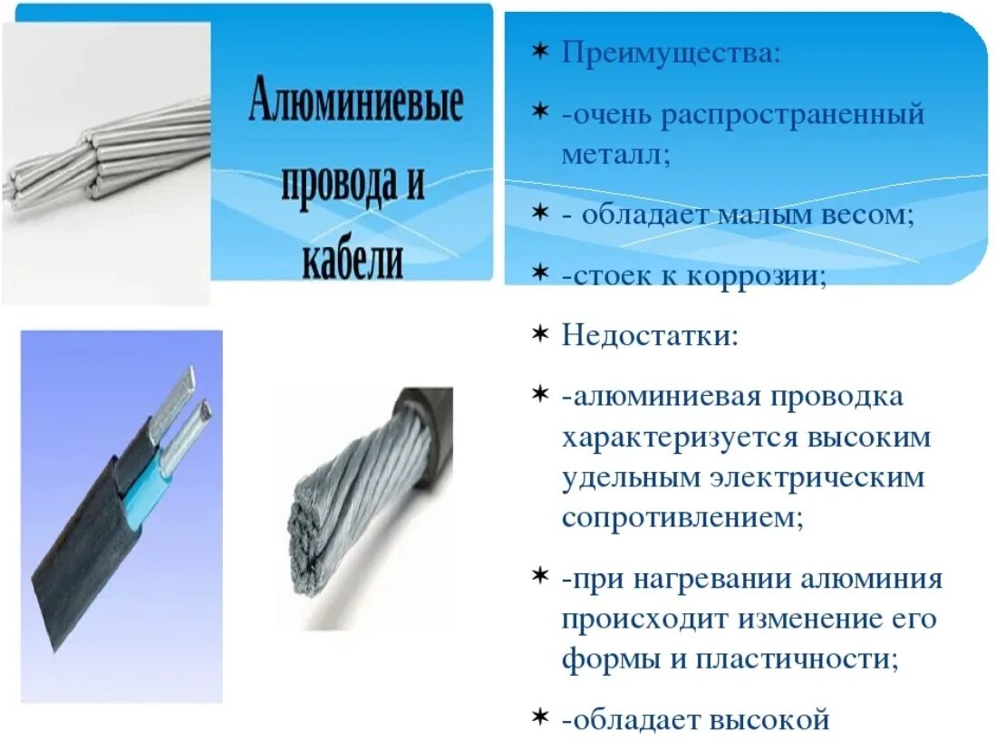 Какие плюсы проводника. Алюминиевый провод. Преимущества алюминиевых проводов. Алюминиевая проводка. Алюминиевые жилы проводов и кабелей.