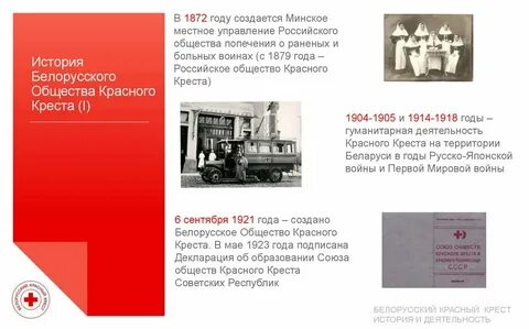 Бел год создания