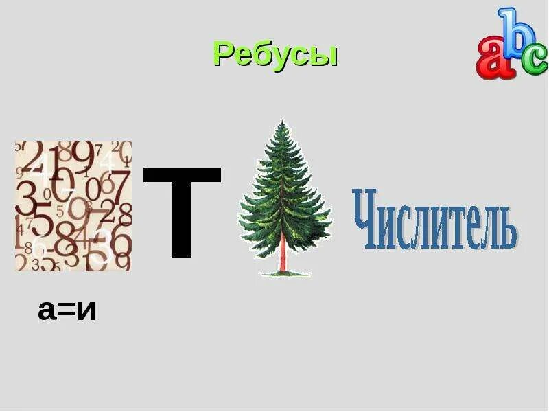 3 рм ребус картинка лес ответ. Математические ребусы. числитель ребус. ребус числительное. ребусы с числительным.