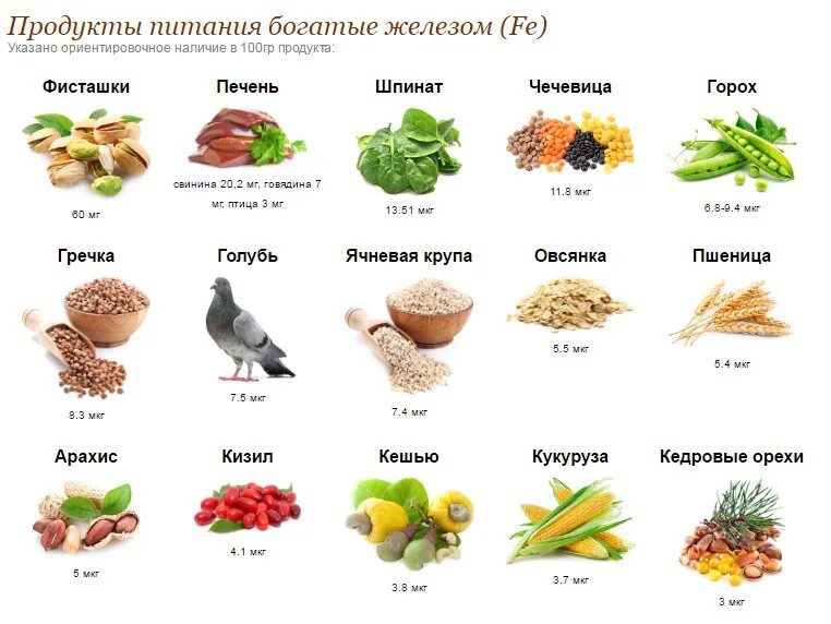 Содержится л. Содержится л