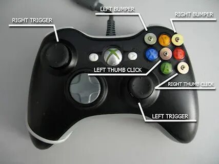 Left trigger