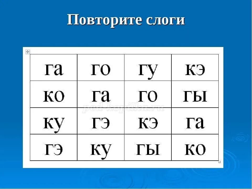 Чтение слогов и слов с буквой г. Карточки слоги. Слоги с г. Звук г слоговая. Повторим по слогам