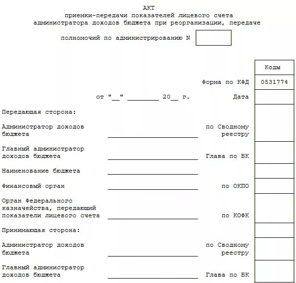 Заявление на закрытие лицевых счетов. Карточка образцов подписей по форме КФД 0531753. Карточка образцов подписей для ИП. Карточка образцов подписей к лицевым счетам образец. Карточка образцов подписей и оттиска печати казначейство.