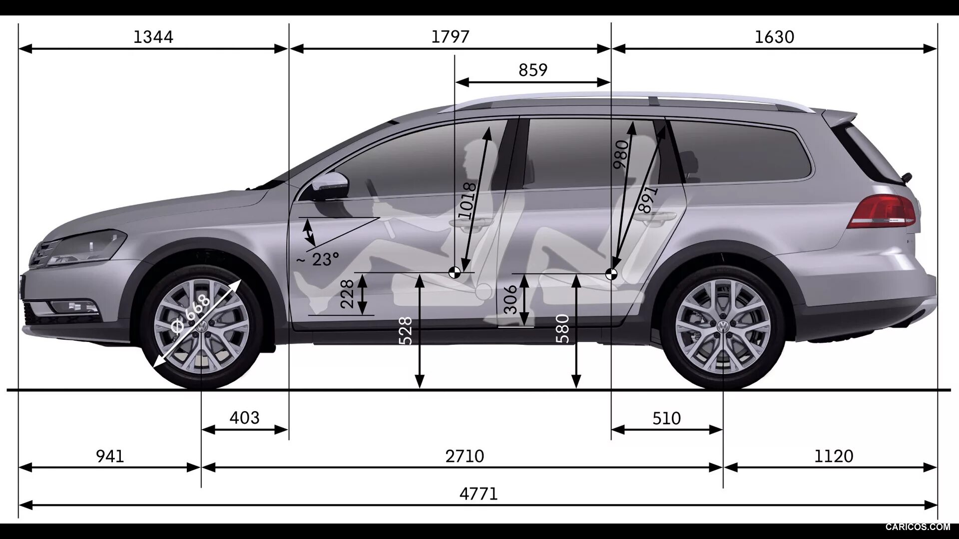 Габариты Фольксваген Пассат б7. Фольксваген Пассат б7 универсал габариты. Клиренс Фольксваген Пассат б7. Габариты Volkswagen Passat b7. Фольксваген универсал размеры