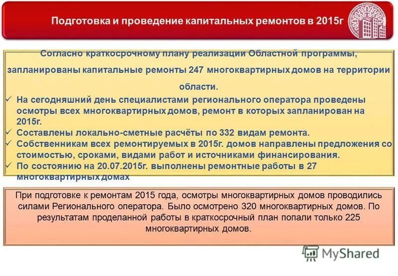 Краткосрочные планы реализации региональной программы капремонта. Краткосрочный план капитального ремонта. Краткосрочному плану реализации региональной программы. Можно ли дом не вносить в краткосрочный план. Мсу-1 тендеры.