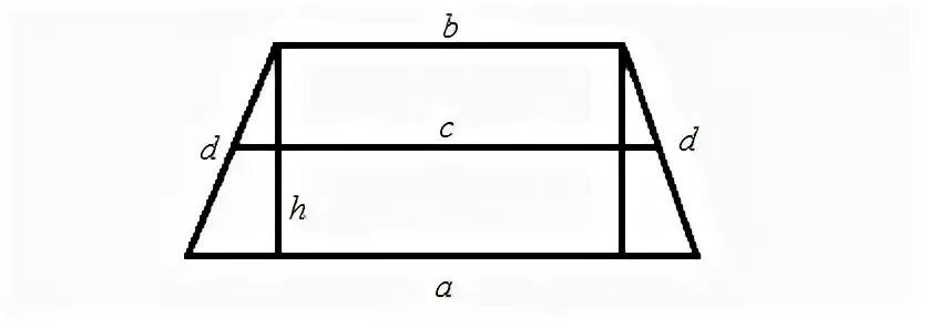 Найдите длину меньшего основания трапеции изображенной на. Найдите длину меньшего основания трапеции изображенной на рисунке. Трапеция balandligini topish. Основание и высота прямоугольника. Формула нахождения высоты прямоугольника.