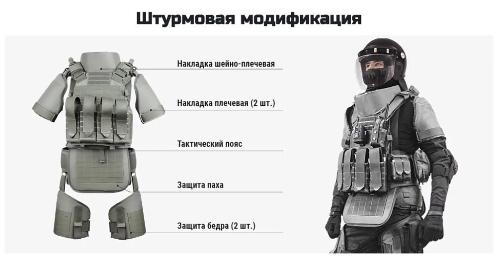 Классы бронежилетов фото Вот куда надо было инвестировать, а не в этот биткоин Пикабу