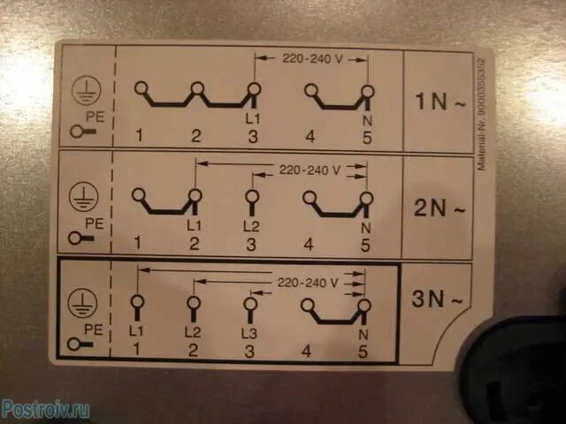 Схема подключения провода к варочной панели бош. Схема подключения варочной панели три фазы 220в. Варочная панель бош схема подключения 220в. Схема подключения варочной панели на електро плите. Подключение индукционной варочной панели gorenje