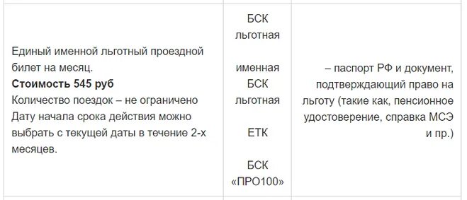 Льготный бск. Единый именной льготный проездной билет СПБ. Льготный проездной для пенсионеров в 2020 году. Льготный билет на электричку для пенсионеров. Сколько стоит проездной льготный билет для пенсионеров?.