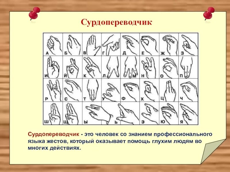 Язык жестов. Сурдопереводчик. Жесты сурдопереводчика. Язык жестов сурдоперевод. Какие приспособления помогают глухим людям