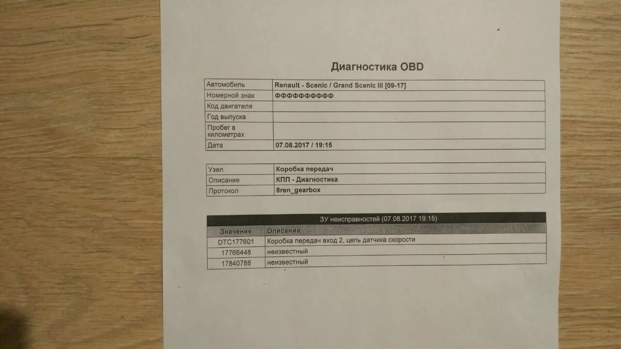 Ошибка рено сценик 3. Коды ошибок Рено Сценик 3 1.5 дизель. Рено Меган 3 ошибка. Расшифровка ошибок Рено Сценик 2. Коды ошибок Рено Сценик 2.