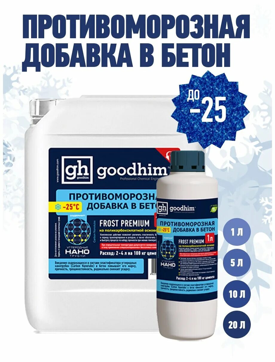 Добавка goodhim. Противоморозная добавка тэк. Goodhim frost premium инструкция. Противоморозная добавка штайнберг frost 25. Сож frost -25c 4л пэтф.