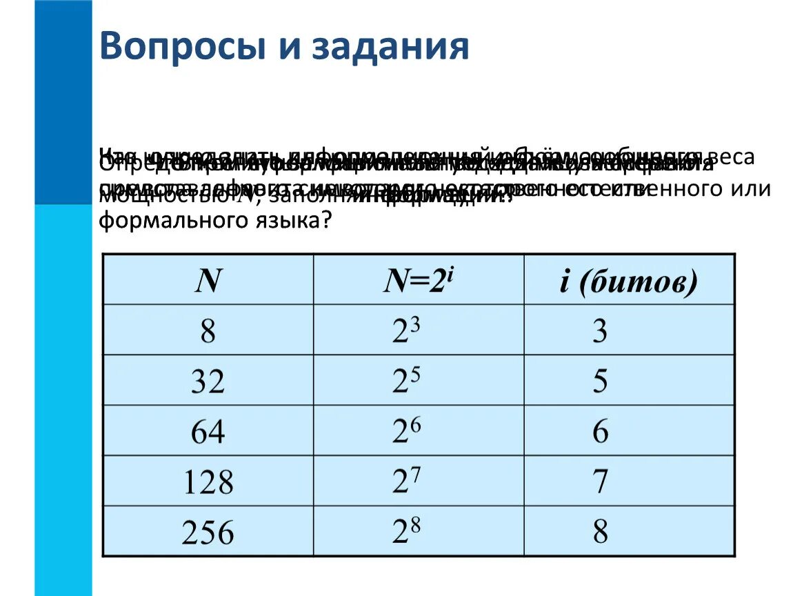 Информационный вес символа. Информационный вес символа алфавита. Таблица информационный вес символа. Информационный вес символа произвольного алфавита. Определить информационный вес сообщения