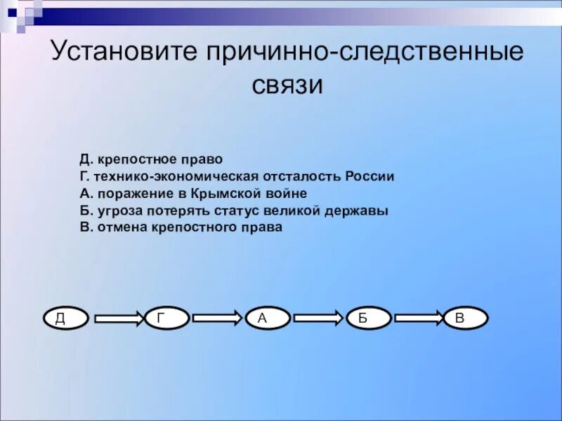 Если между частями есть причинно следственные отношения. Устанавливать причинно-следственные связи. Установи причинно-следственную связь.. Причинно следственная связь Крымской войны. Устанавливает причинно следственные связи между.