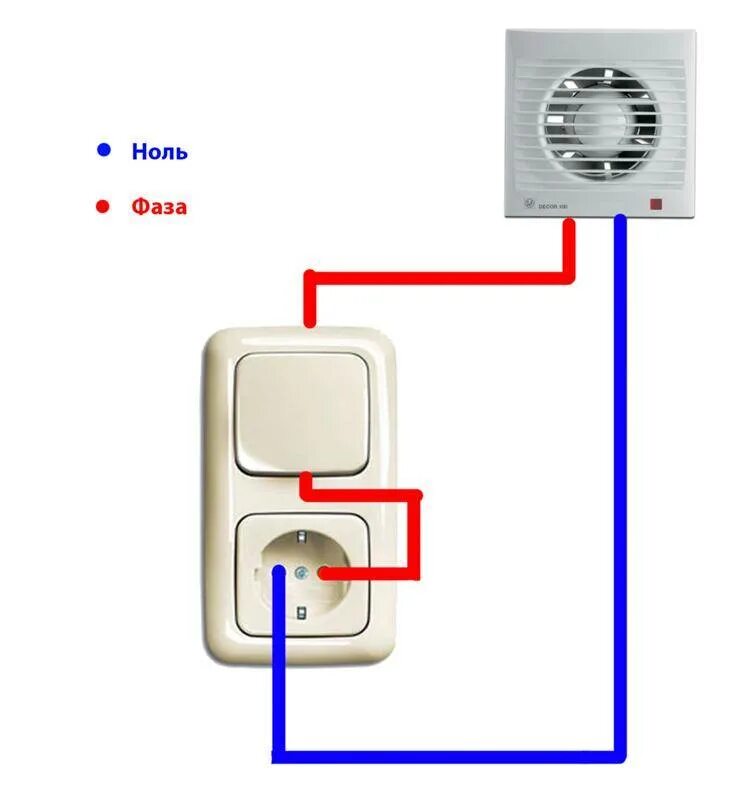 Схема подключения розетки через выключатель одноклавишный. Схема подключения блочного выключателя с розеткой. Схема расключение выключателя через розетку. Как правильно подключить розетку и выключатель. Как подключить вентилятор к выключателю
