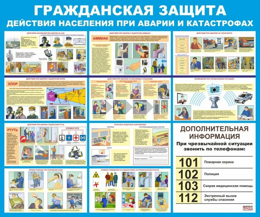 Плакат средства индивидуальной защиты. Памятка по го и чс. Конспект гражданская защита. Конспект гражданская защита. Конспект гражданская защита.