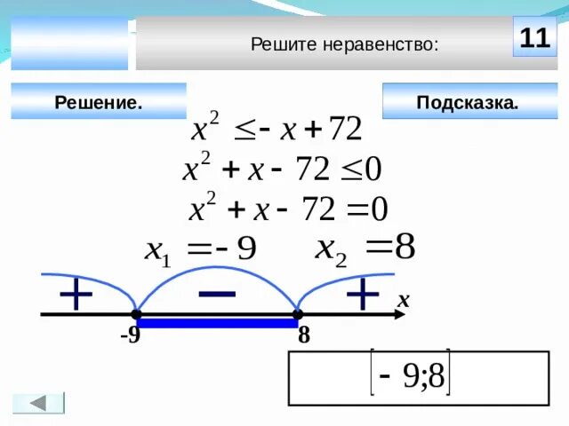 Квадратные неравенства 8 класс самостоятельная работа. Квадратные неравенства 9 класс. Квадратные неравенства 8 класс. Неравенства с квадратным корнем. Квадратичные неравенства 9 класс.