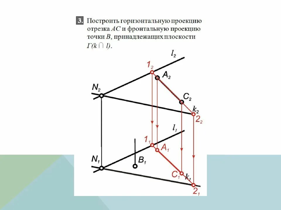 Построить фронтальную проекцию прямой принадлежащей плоскости. Достроить фронтальную проекцию плоскости. Построить горизонтальную проекцию. Построение фронтальной проекции отрезка