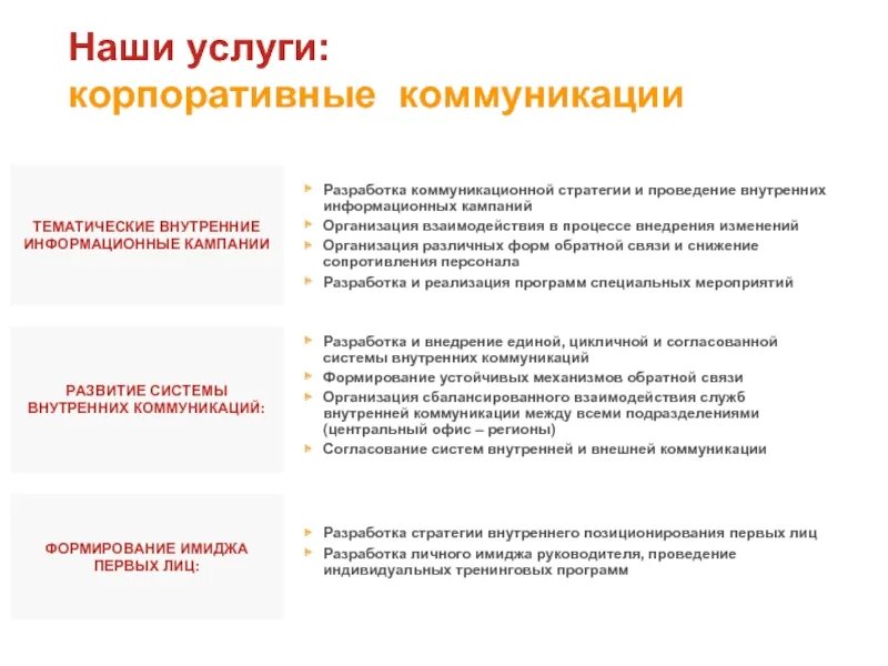 Внутренние коммуникации. Корпоративные коммуникации. внутренние корпоративные коммуникации. цели внутренних коммуникаций.