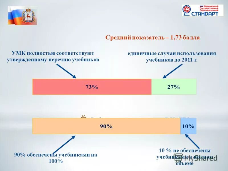 Загрузка xml декларации ошибка. Ошибка при открытии файла word. 1с 7. Отсутствует электронная уведомление. Ошибка при открытии файла word.
