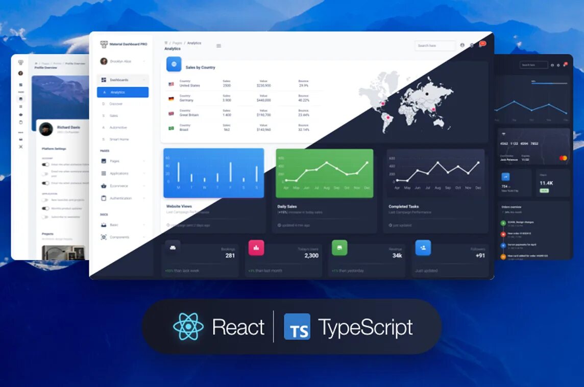 React nulled. React dashboard. react admin dashboard. material ui. react ui.