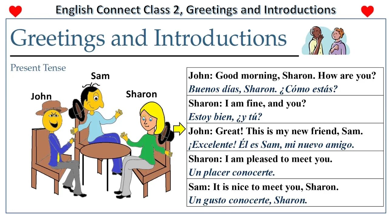 Connect english. Greetings and Introductions. Greetings and Introductions 6 класс. Forward 6 Greetings and Introductions презентация. Коннект на английском.