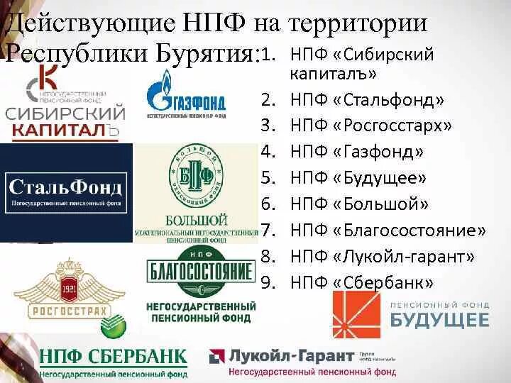 Сибирский капитал телефон