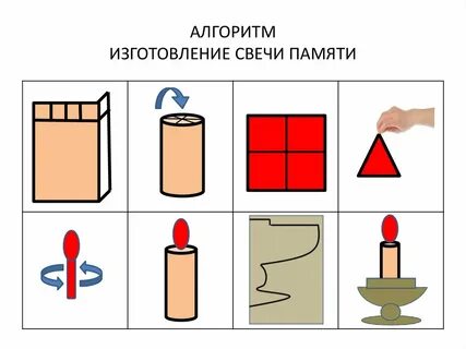 Суппозитории алгоритм