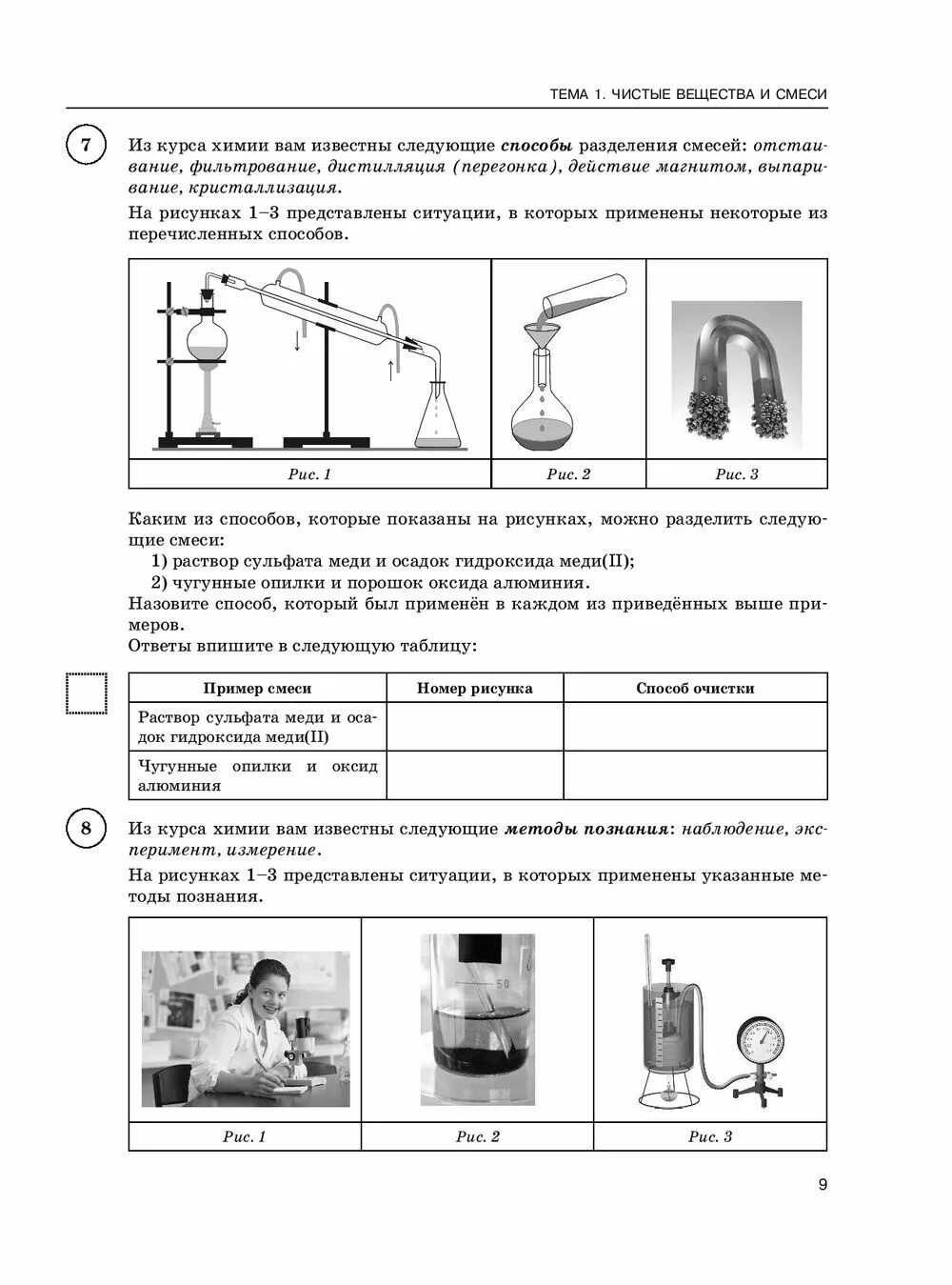 Впр химия 11 класс вариант 11. Из курса химии вам известны следующие способы разделения. из курса химии вам известны следующие способы разделения смесей. химия большой сборник тематических заданий. впр 11 химия тематические задания.