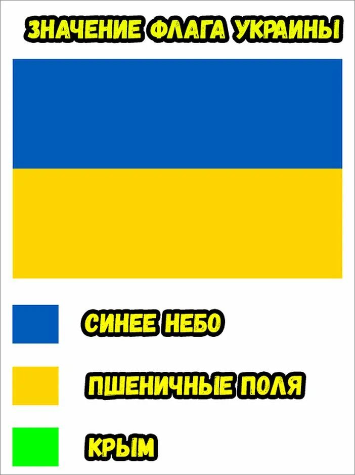 Флаг Украины. Флаг Украины цвета. Расцветка флага Украины. Цвета украинского флага.