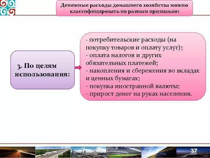 Цели расходования денежных средств. Денежные расходы домашнего хозяйства. Классификация расходов домашнего хозяйства.. Классификация расходов домашних хозяйств. Классификация расходов домохозяйств.