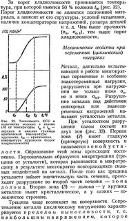 Температура хрупкости