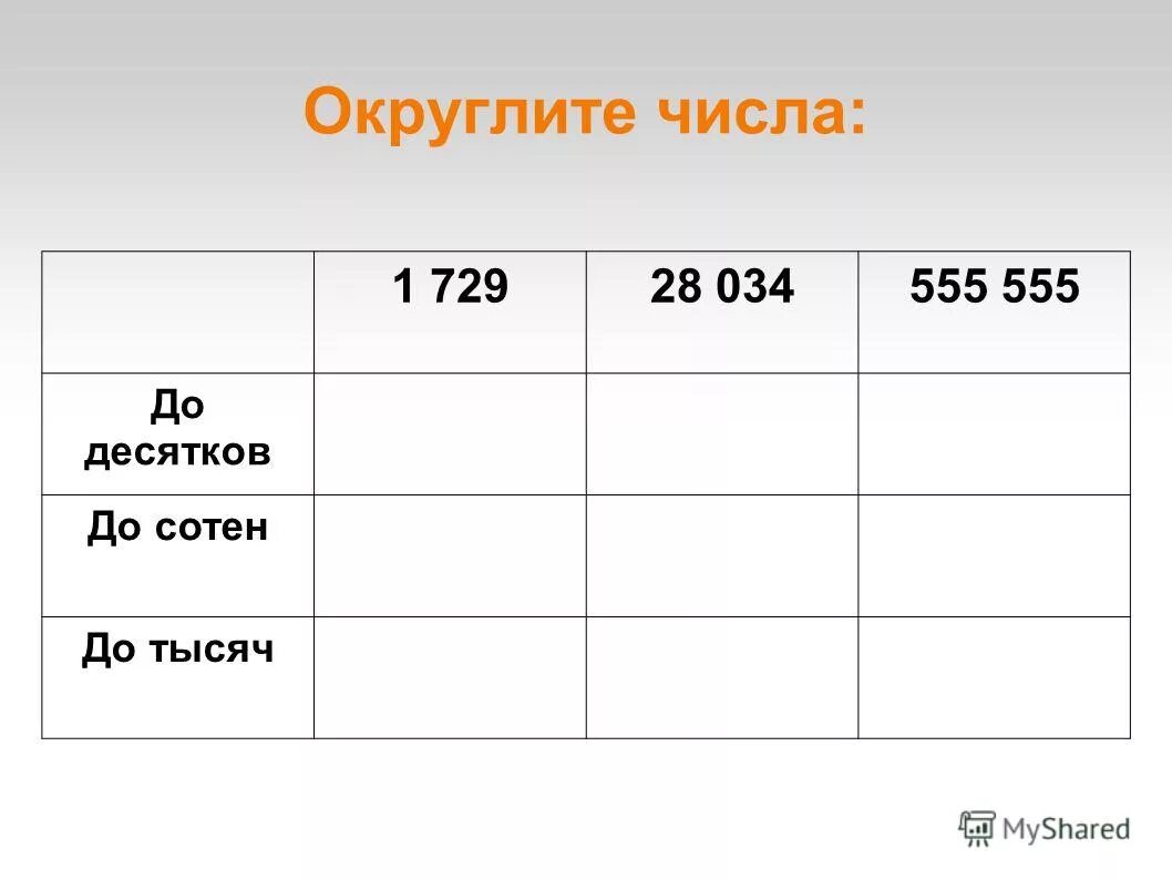 Самостоятельная работа округление чисел 5 класс