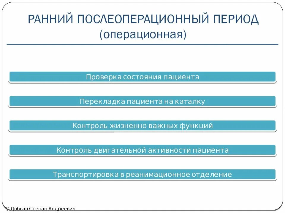 Мониторинг жизненных функций