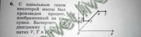 С идеальным газом был произведен. С идеальным газом был произведен