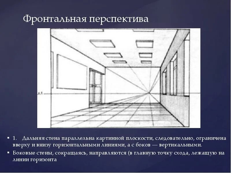 Отображение перспективы