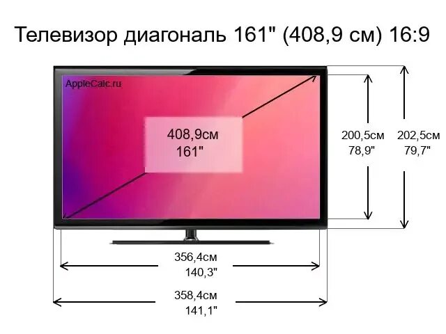 Какой вес телевизора