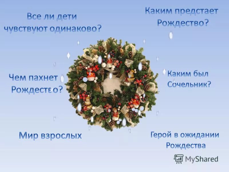 с рождественским сочельником. рождественный сочельник. пилчер в канун рождества. "в канун рождества". основные события в рассказе мальчики.