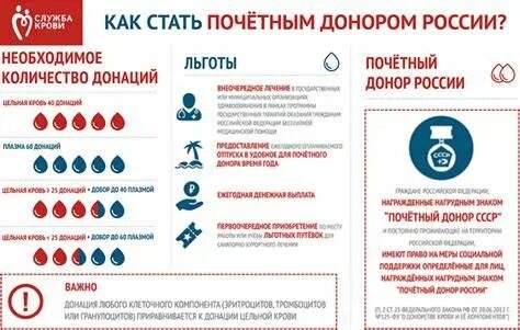 Почетный донор сколько выплата