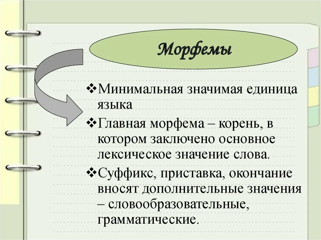 Что значит значимые морфемы. Морфема как единица языка. Морфемы. Морфема это минимальная. Минимальная значимая единица языка.