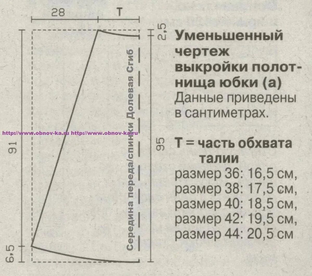 Как сшить юбку трапецию