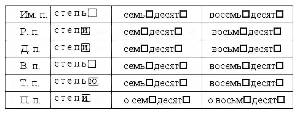 Окончание слова степь