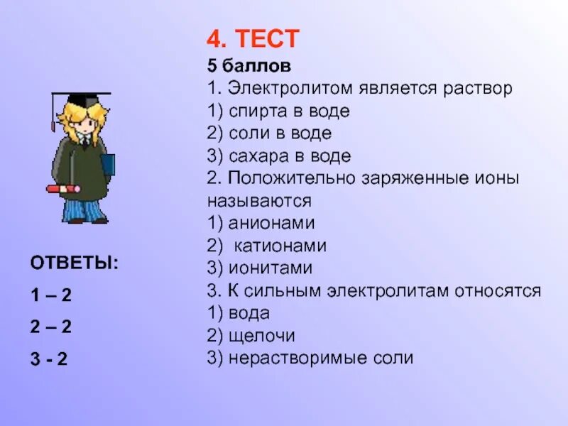 Тесте ионов