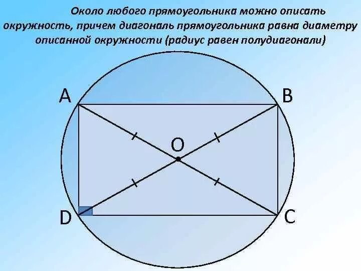 Центр описанной около прямоугольника окружности лежит на. Около любого прямоугольника можно описать окружность. Прямоульниквписанный в окружность. Окружность описанная около прямоугольника.