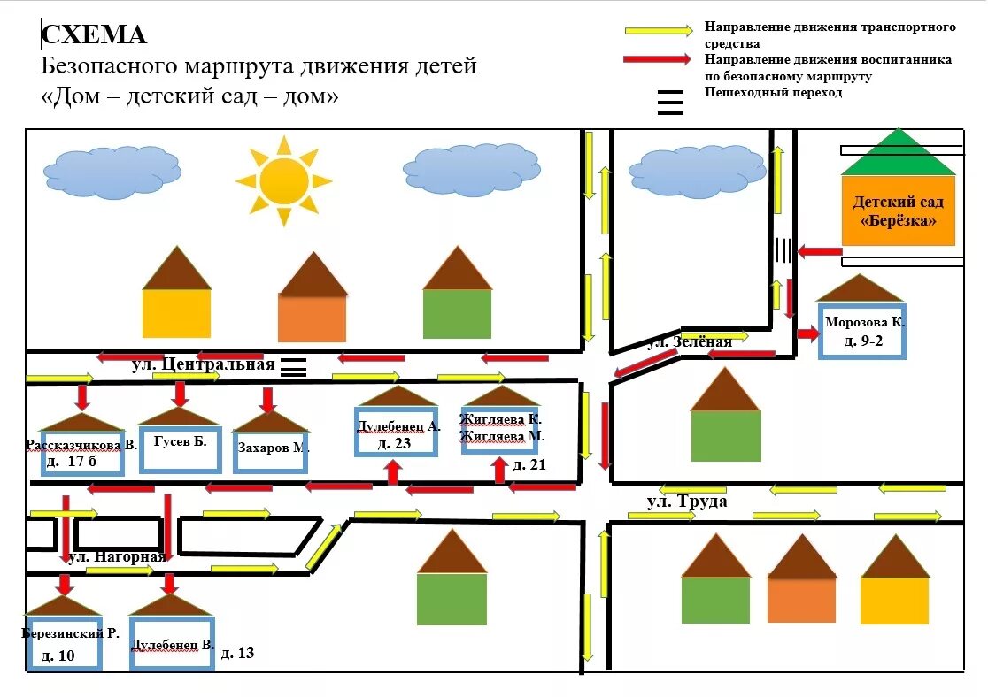 Карта безопасный путь в школу. План схема безопасный путь в школу. Индивидуальные схемы безопасного маршрута «дом-школа-дом». Безопасный маршрут дом школа дом схема школы.