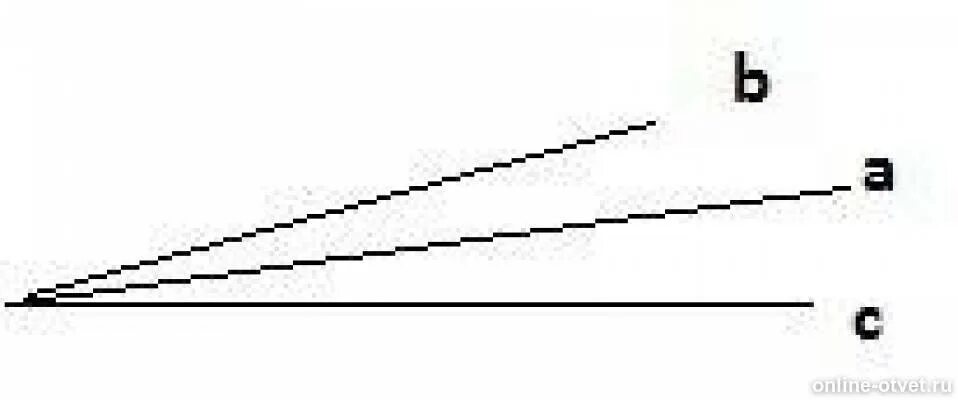 Луч пал. Луч CA. Лучи a b c. Луч a проходит между лучами c и b ab 12 CB 22 Найдите CA. Луч c проходит между лучами a и b AC 30 L CB=10 ° Найдите l ab.